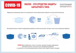 Как утилизировать медицинские маски