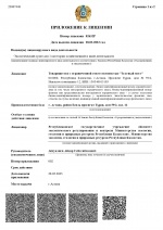 Приложение 2 к лицензии