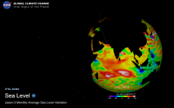 Изменения в Экологическом кодексе (парниковые газы)