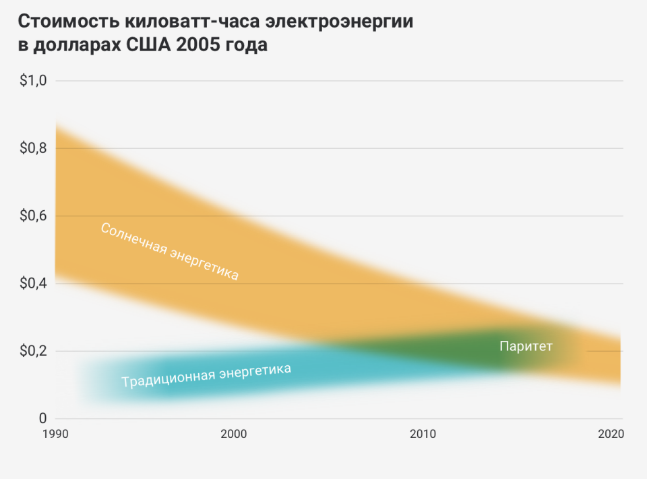 Screen Shot 2016-07-26 at 8.29.41 PM.png