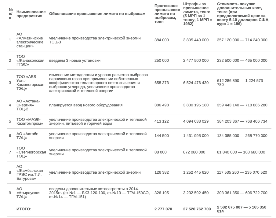 Screen Shot 2017-12-22 at 5.56.04 PM.png