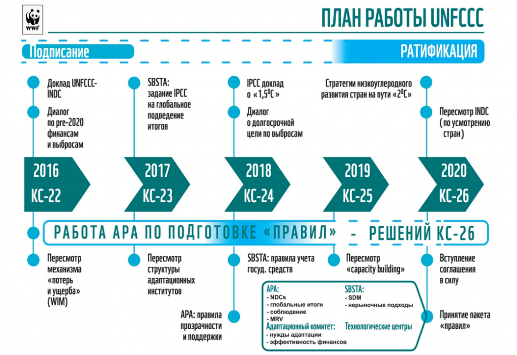 Screen Shot 2016-07-14 at 6.53.11 PM.png