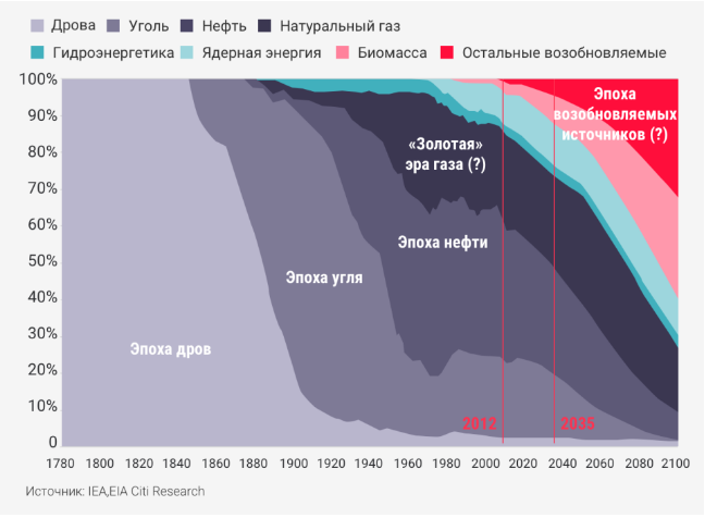 Screen Shot 2016-07-26 at 8.30.02 PM.png